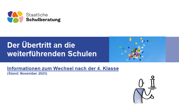 Flyer häufig gestellte Fragen zum Übertritt