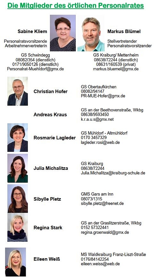 Mitglieder des Personalrats